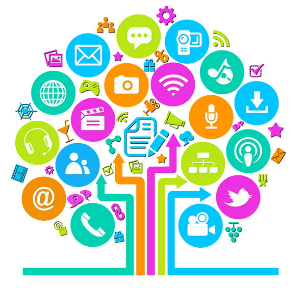 Social Media Integration Management